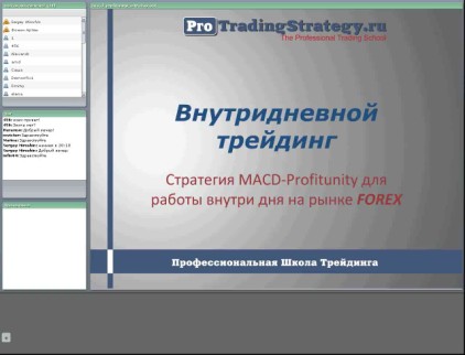 Особенности внутридневного трейдинга на рынке форекс Особенности внутридневного трейдинга на рынке форекс